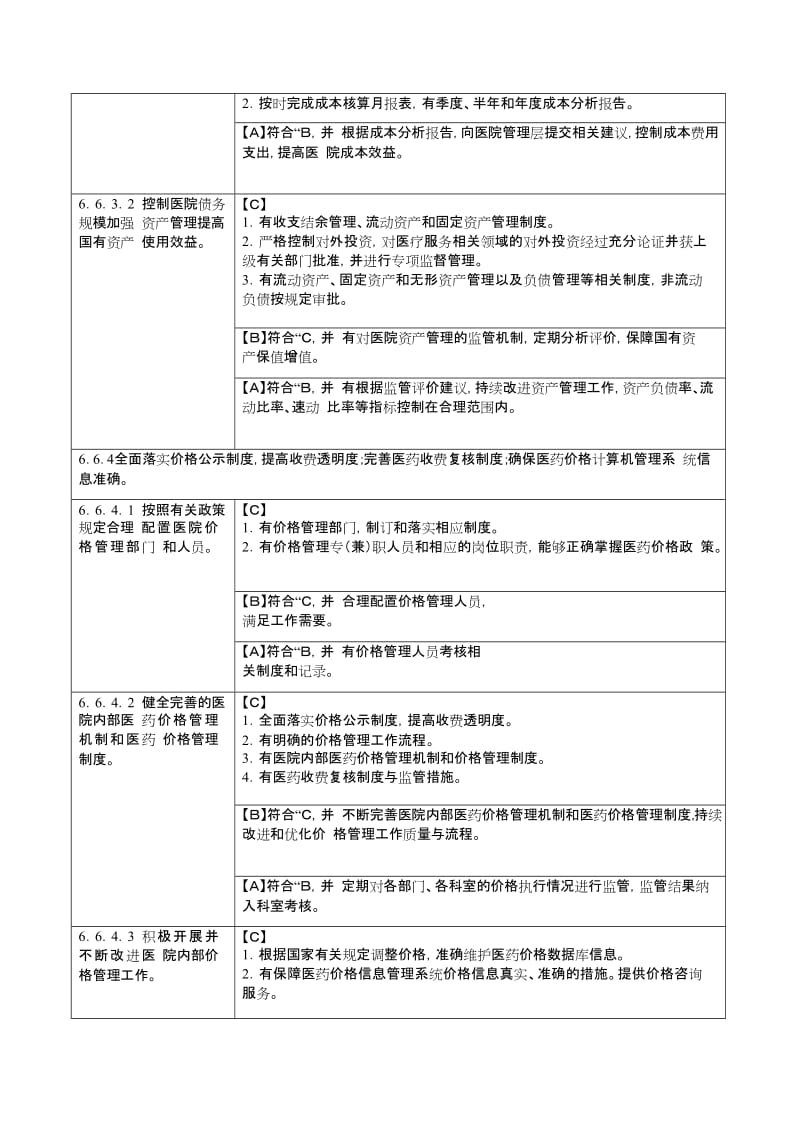 三甲制度财务部分_第3页