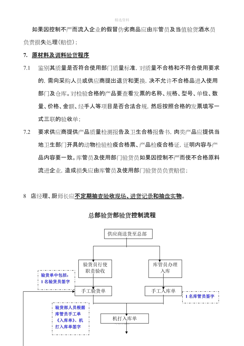 酒店物品验收管理流程与制度[001]_第2页