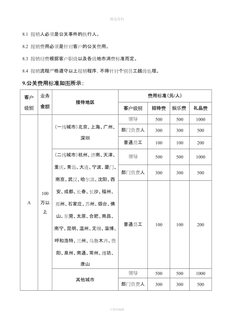 新能源公司公关费用管理制度_第2页