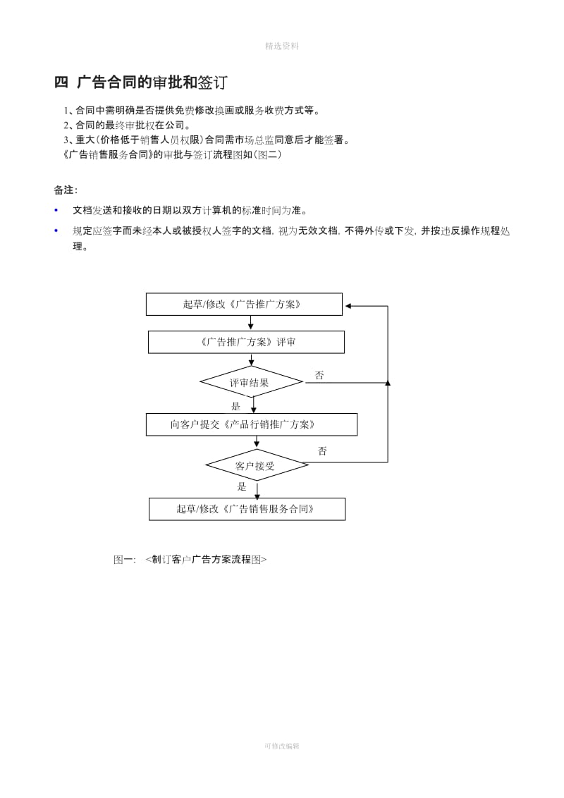 《销售管理制度》_第3页