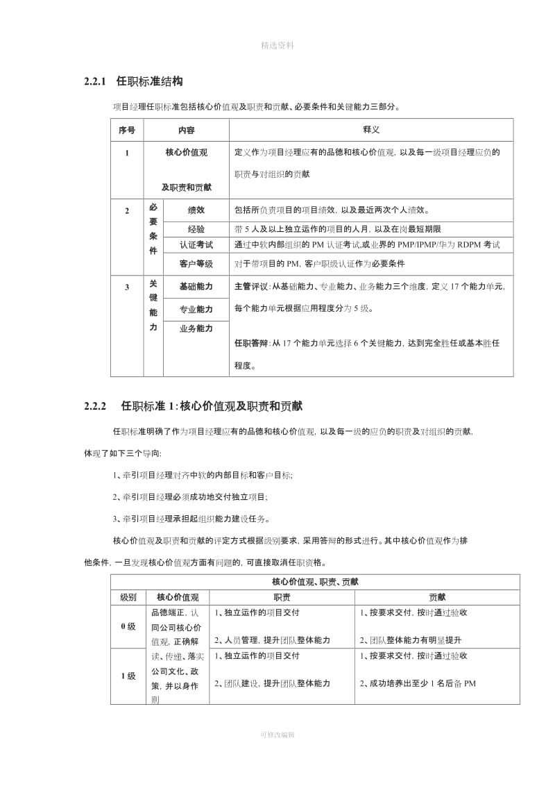 项目经理任职资格认证制度_第3页