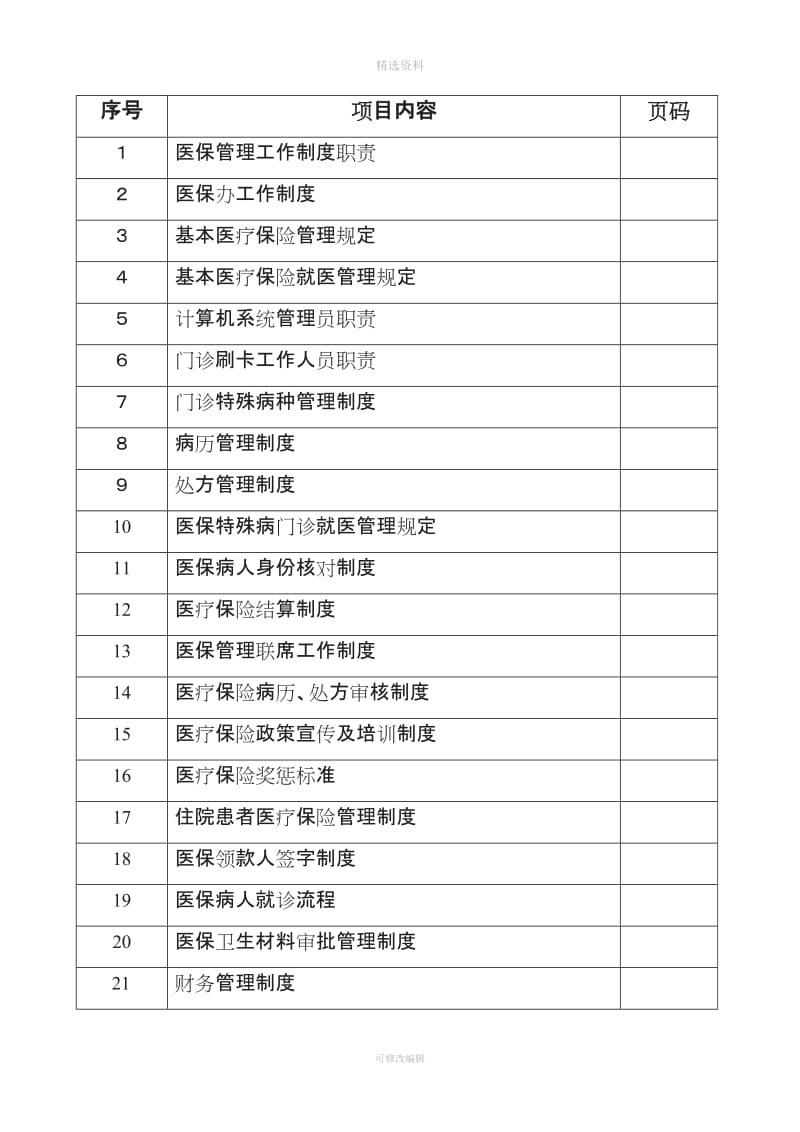 医院医保管理制度_第1页