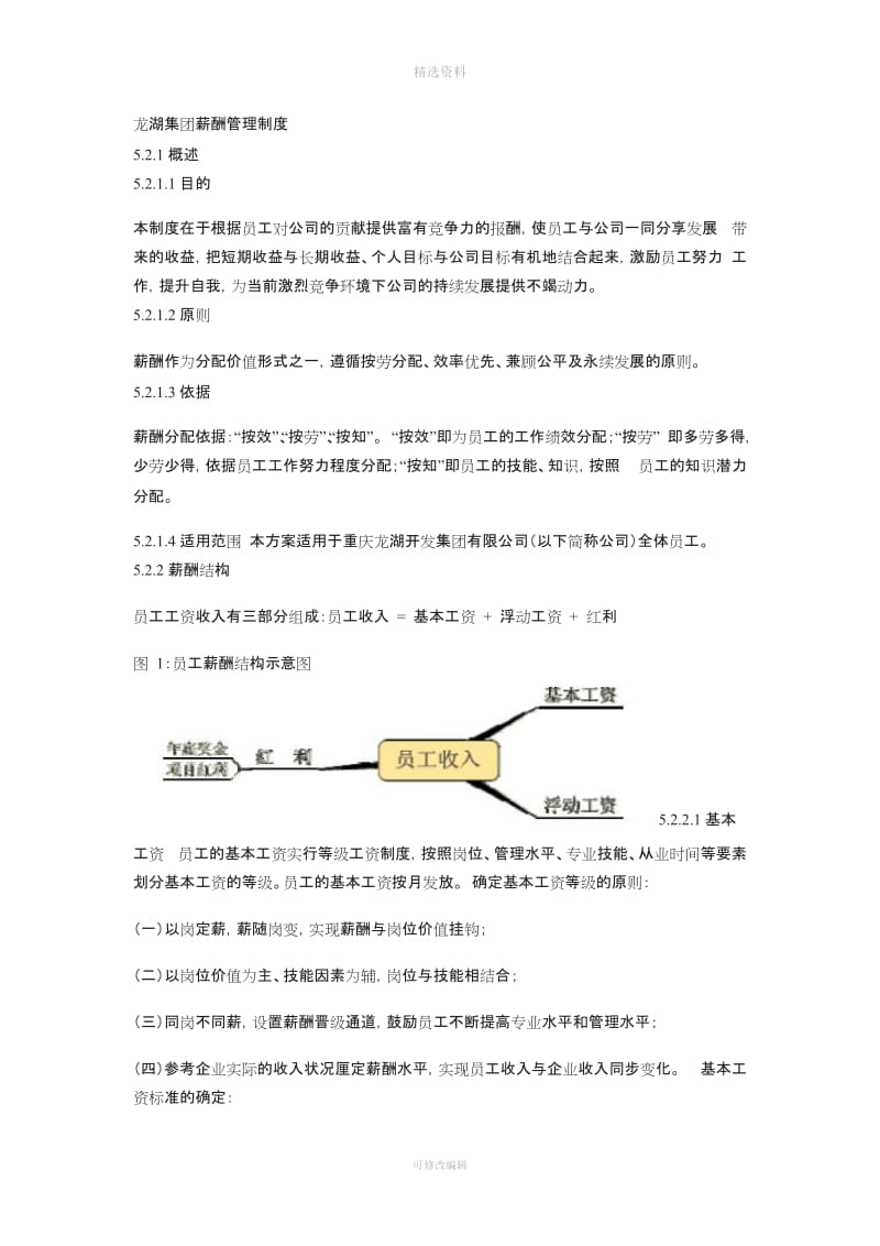 龙湖集团薪酬管理制度_第1页