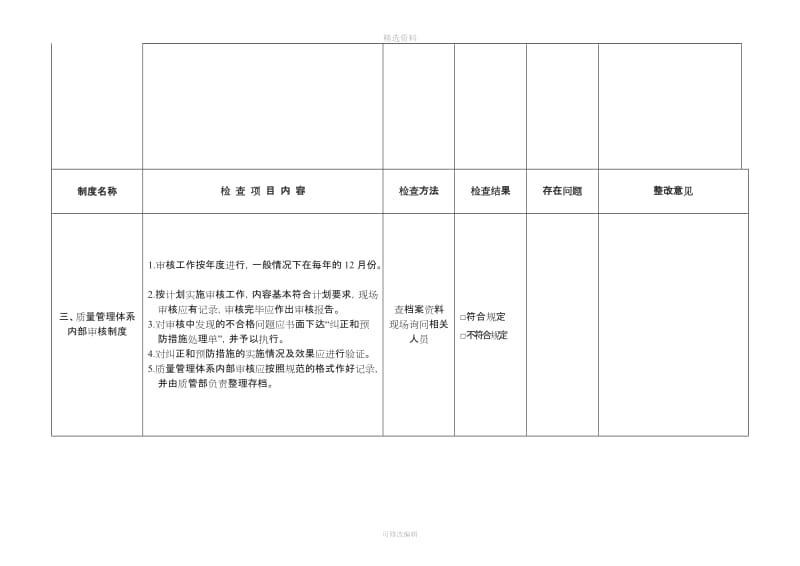 医药公司质量制度执行考核表_第2页