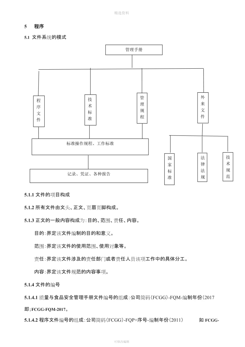 文与资料控制程序管理制度_第2页