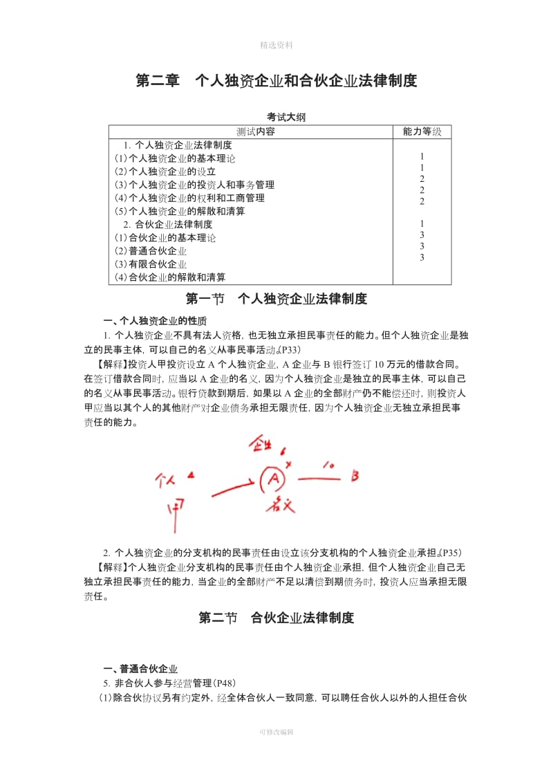 注会经济法·二个人独资企业和合伙企业法律制度_第1页