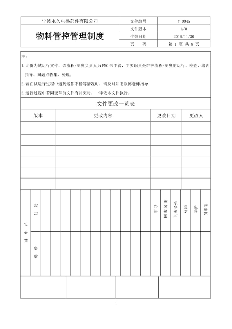 物料管控管理制度_第1页