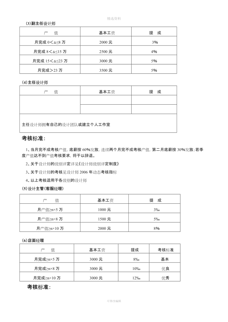 版庄典公司薪资制度_第2页