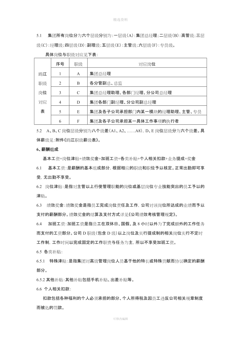 公司薪酬管理制度范本经典法则_第2页