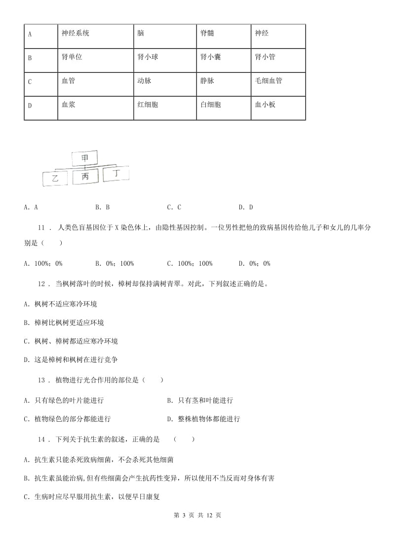 人教版（新课程标准）2019-2020学年八年级下学期期中考试生物试题C卷（练习）_第3页