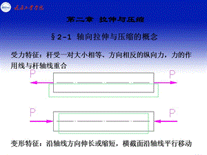 《拉伸與壓縮 》PPT課件