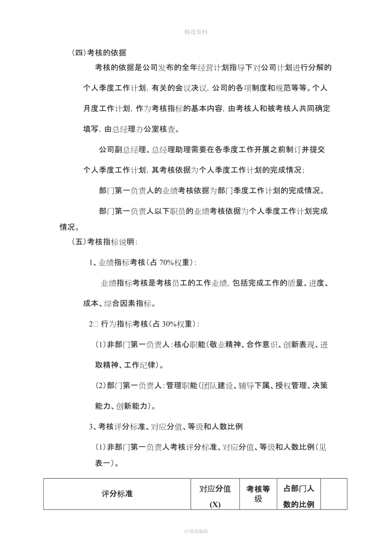 东莞万科绩效考核管理制度_第2页