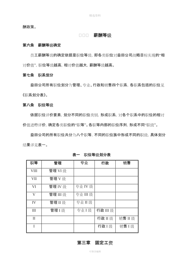 益田房地产股份有限公司薪酬管理规制度DOC页_第3页