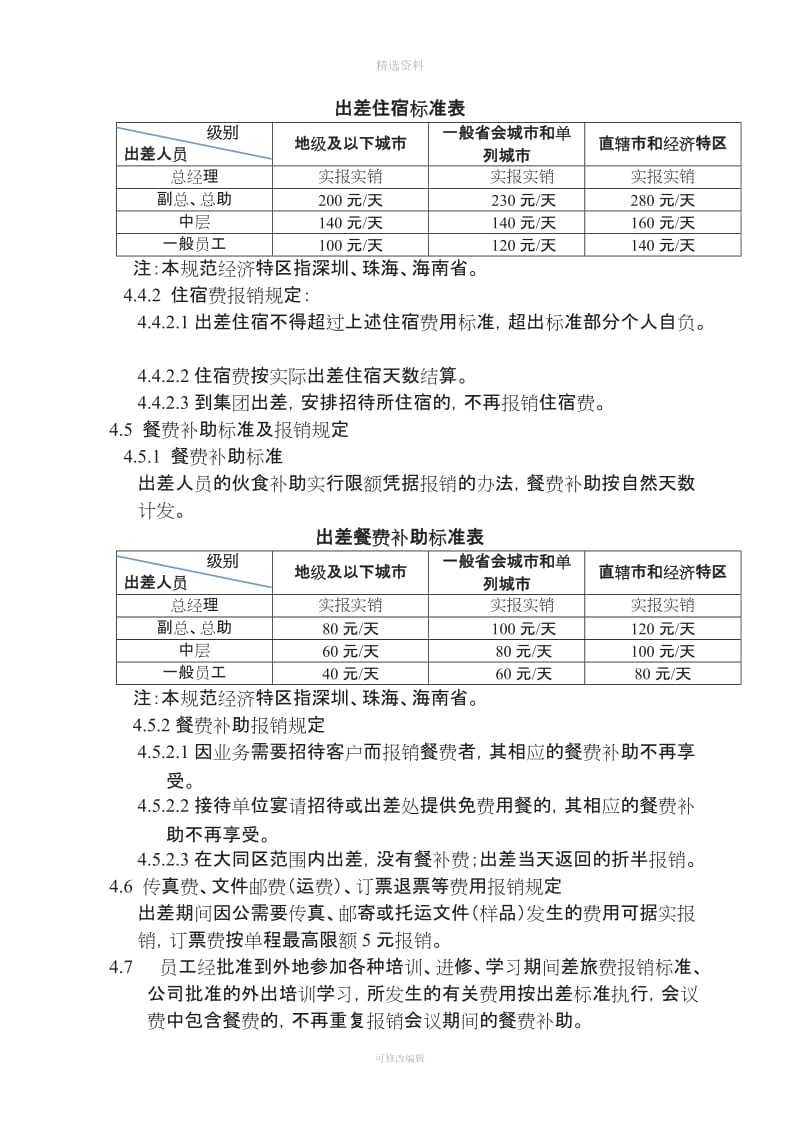 关于出差及差旅费管理制度_第3页