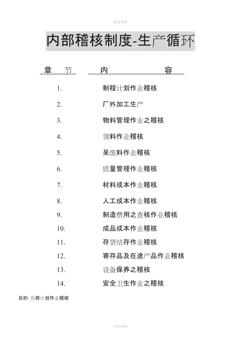 内稽制度生产循环_第1页