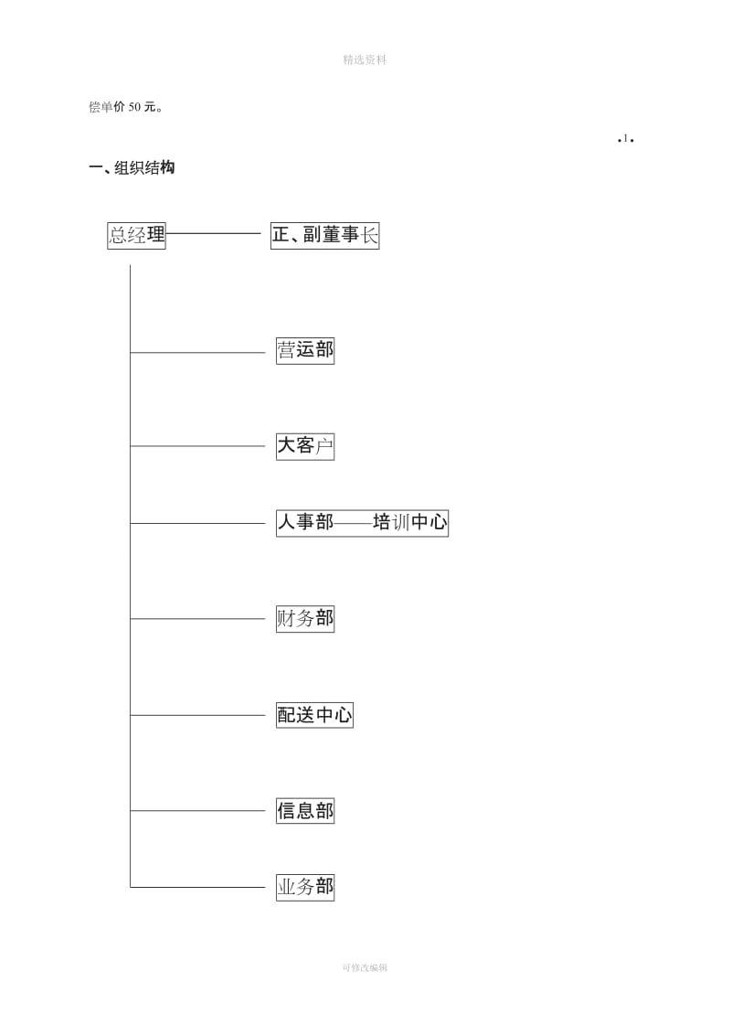 公司规制度汇编_第3页