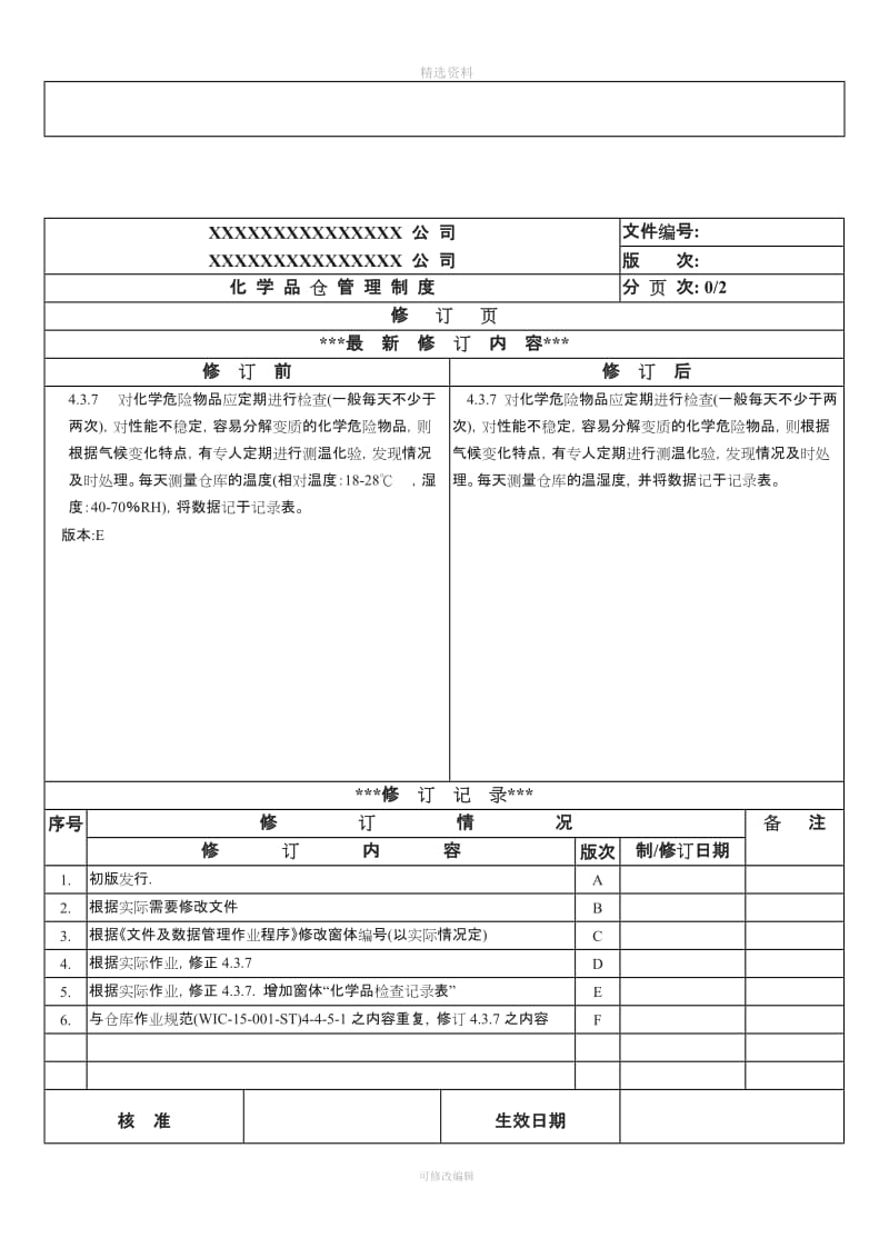 化学品仓库管理制度_第2页