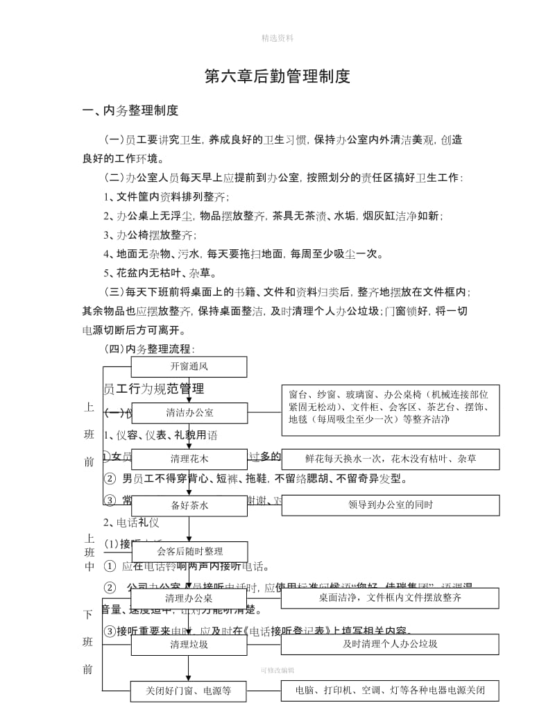 后勤管理制度多元化企业规制度汇编_第1页