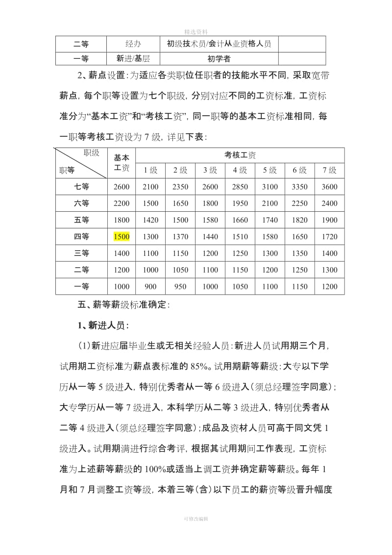 职能部门薪酬管理制度[001]_第3页