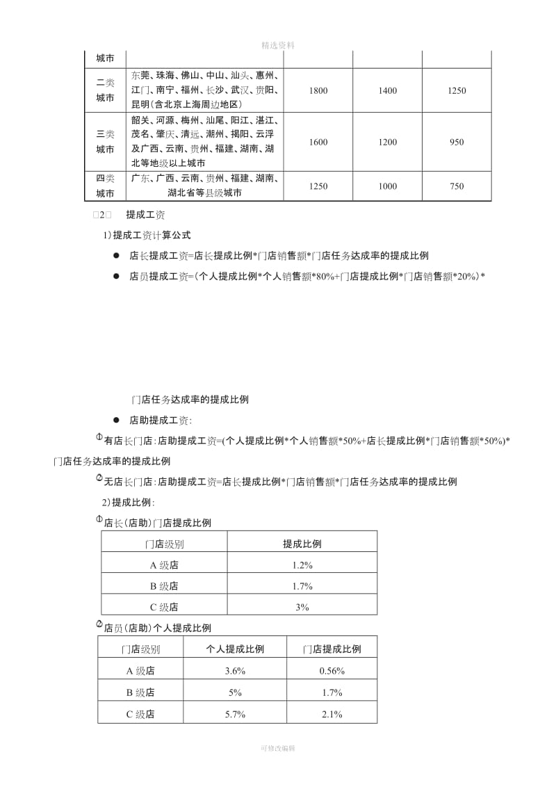 门店人员薪酬管理制度_第2页