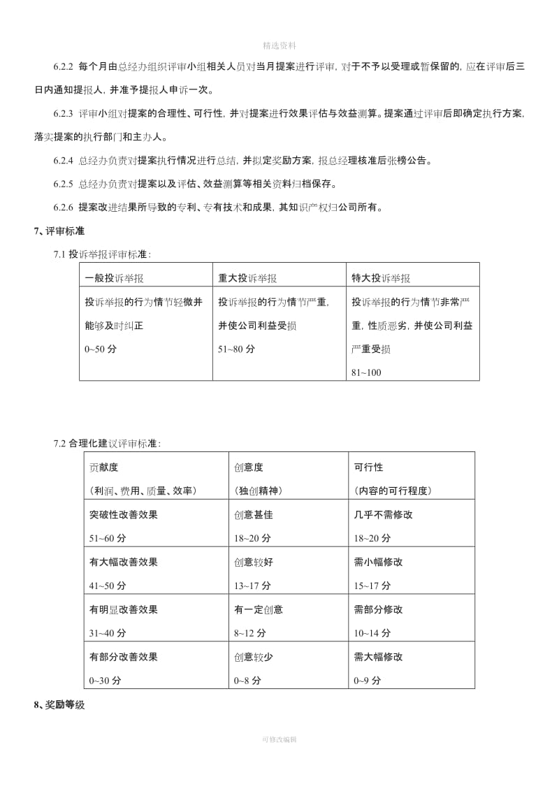 员工投诉举报及合理化建议管理制度_第3页