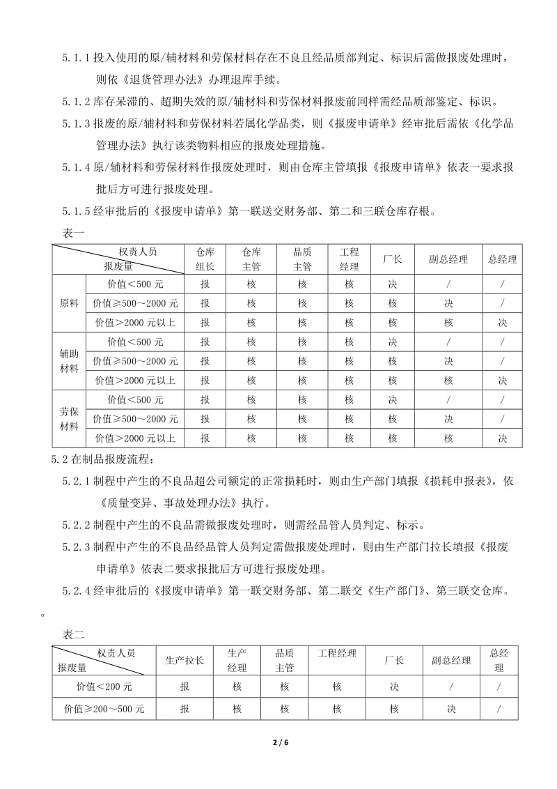 报废管理和呆滞物料管理制度_第2页