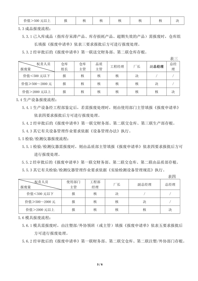 报废管理和呆滞物料管理制度_第3页