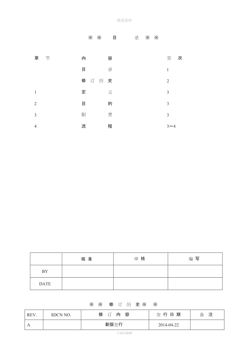 虚惊事管理制度_第1页