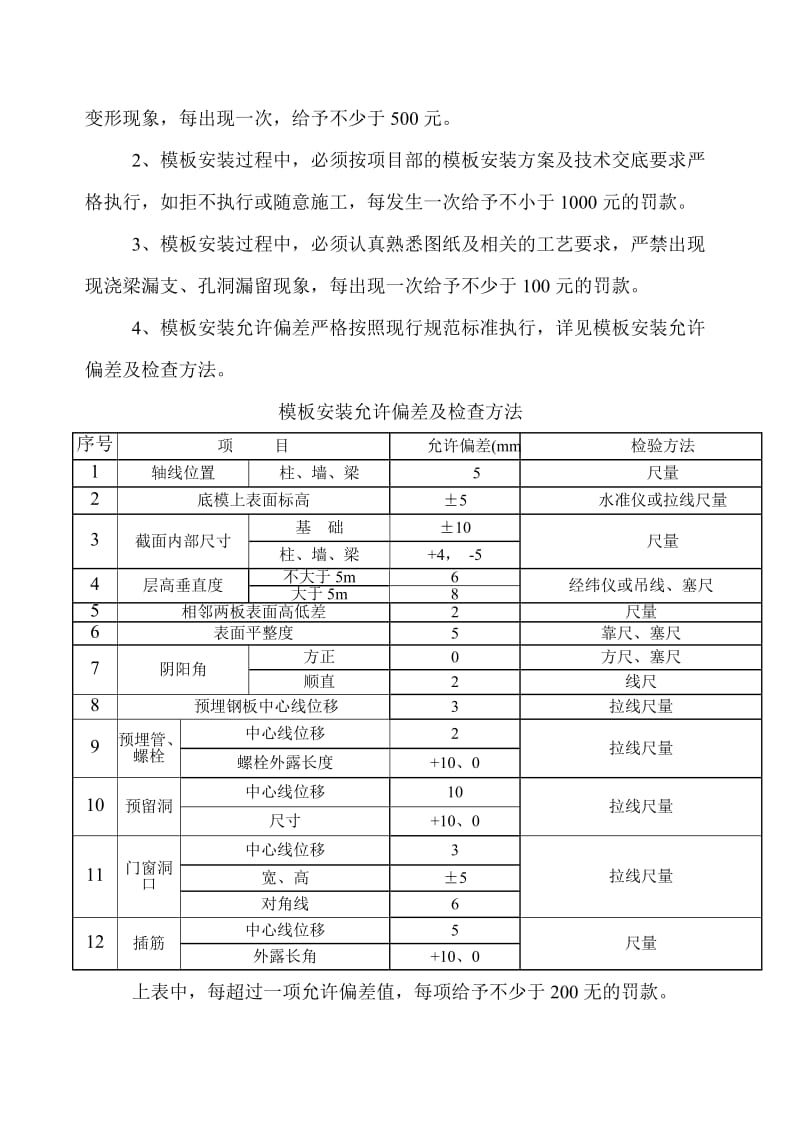 木工组管理制度_第2页