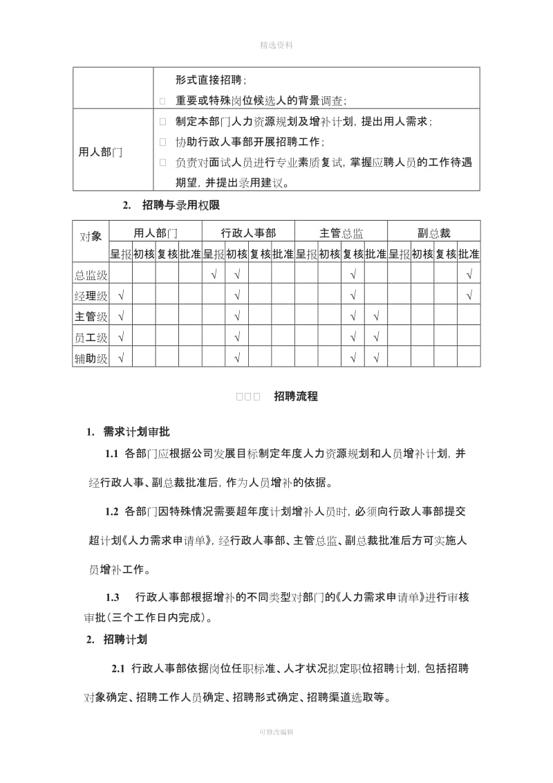 劳动合同管理制度[001]_第3页