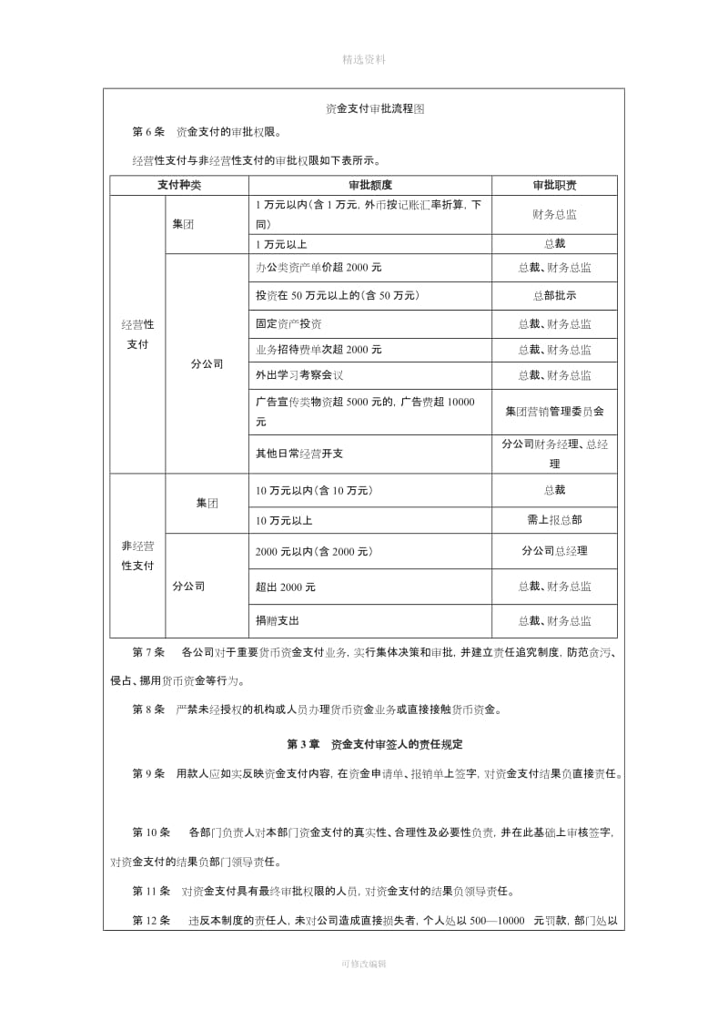 资金内控制度_第3页