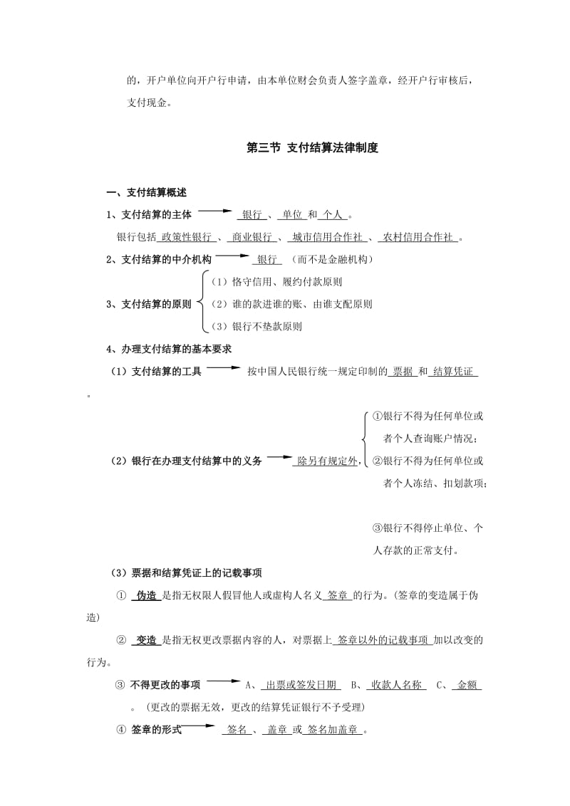 支付结算法律制度_第3页