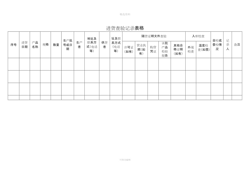 食堂制度模板_第3页