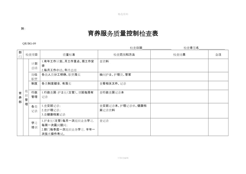 工作质量检查制度_第2页