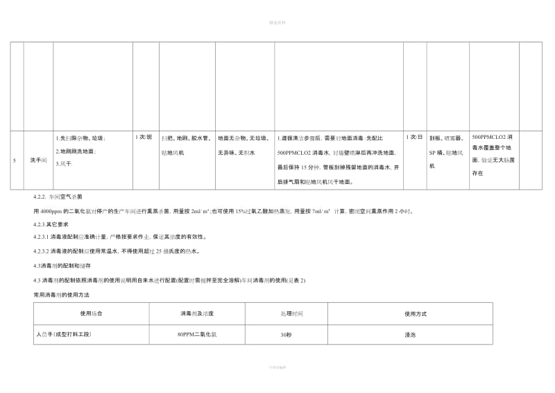 生产车间卫生及消毒管理制度_第3页