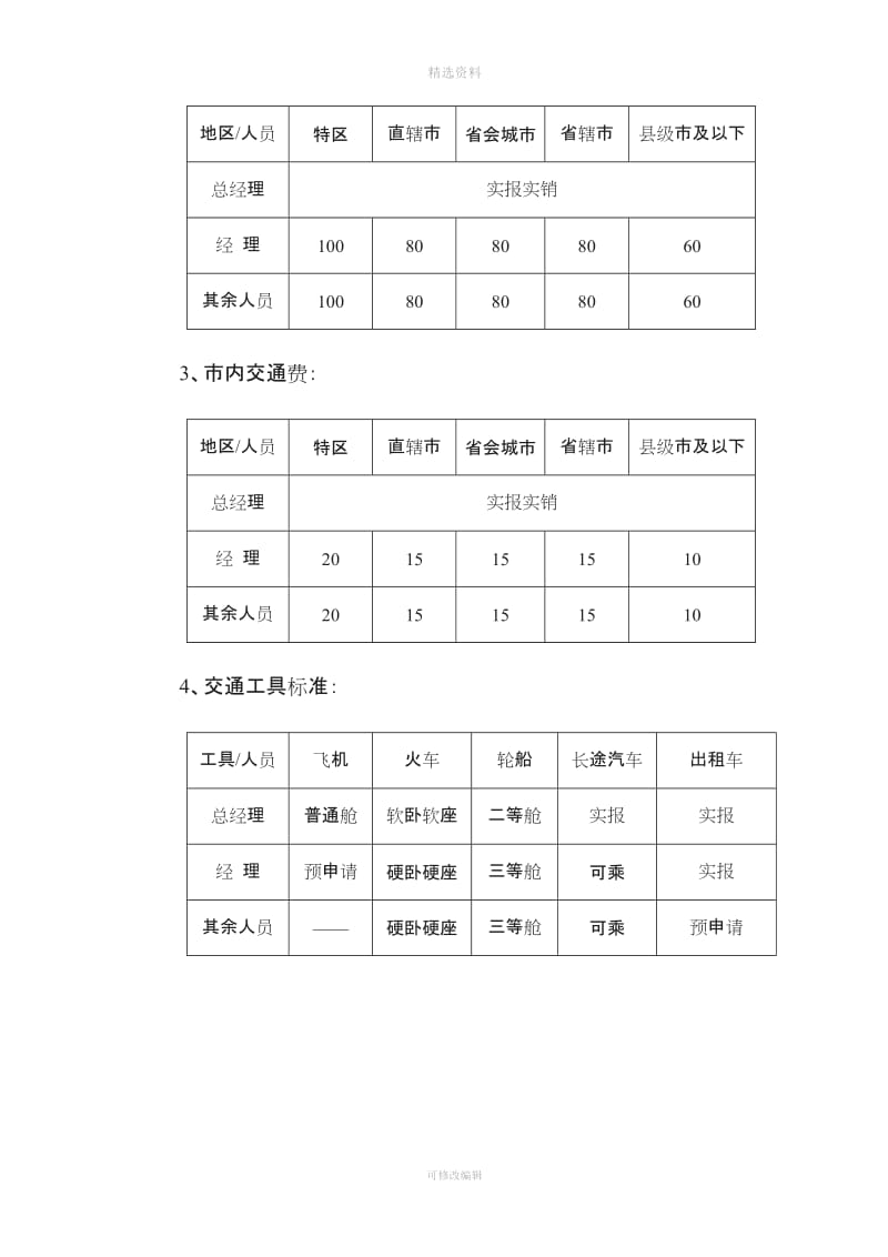 销售部差旅费报销制度实用_第3页