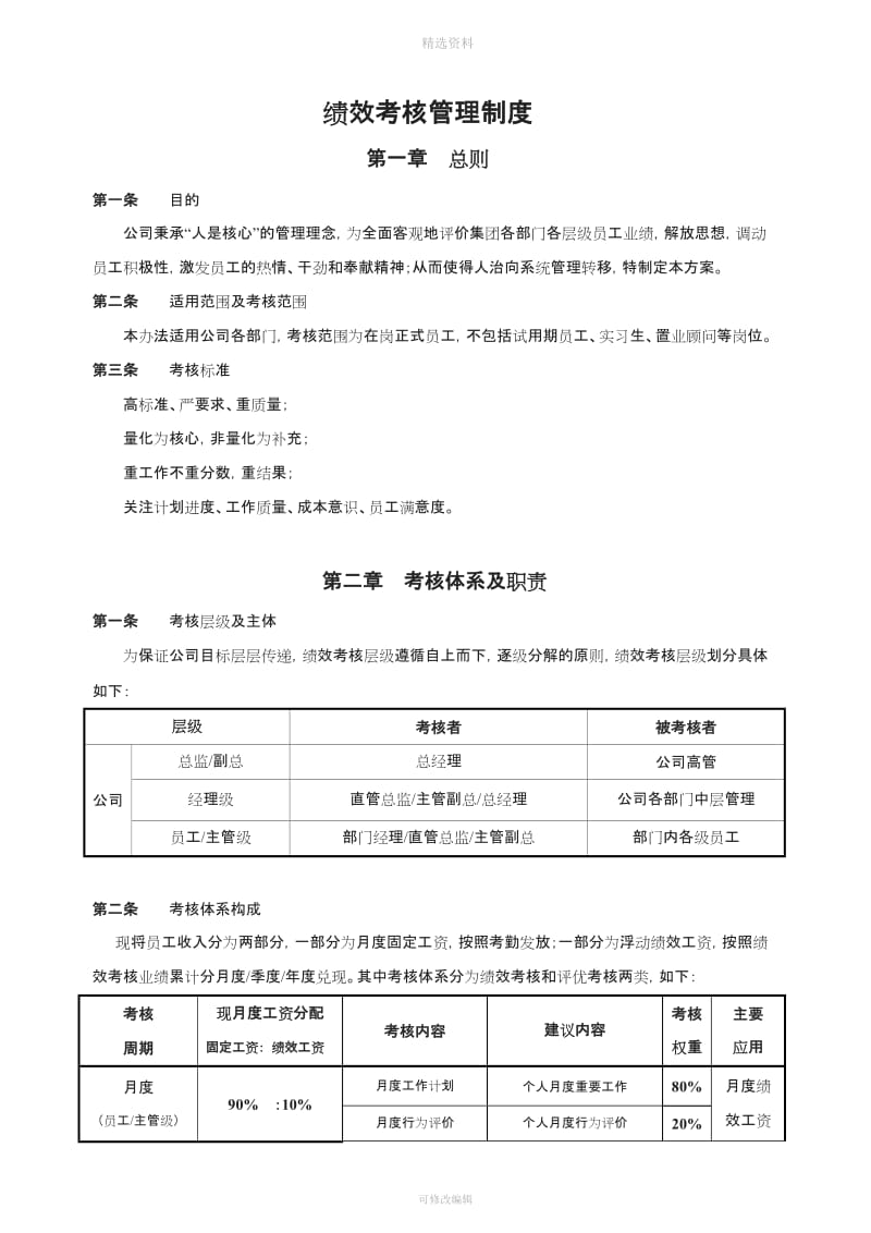 【绩效方案】绩效考核管理制度方案值得借鉴_第1页