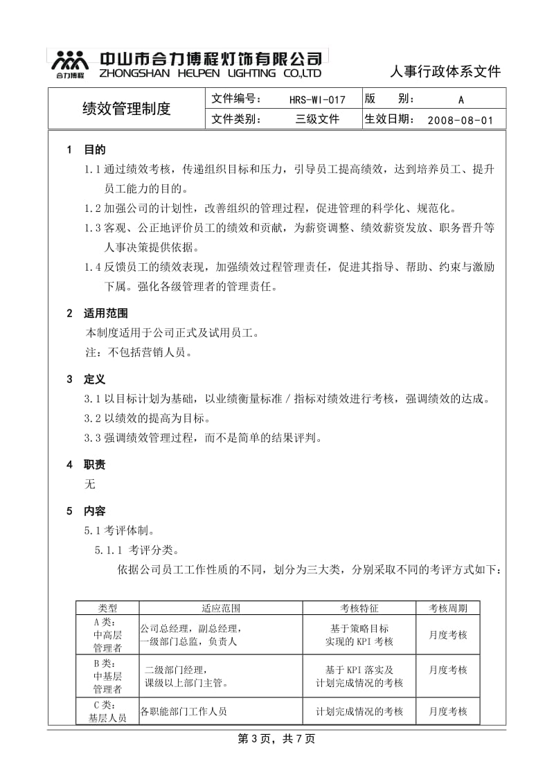 HRSWI绩效管理制度_第3页