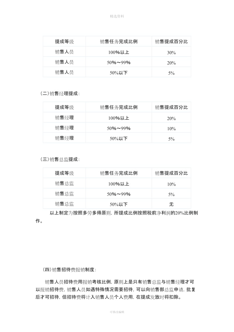 销售人员工资待遇及销售提成管理制度方案_第2页