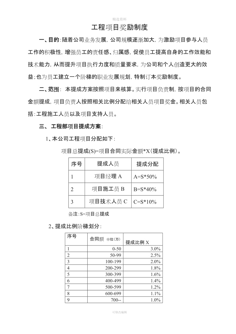 项目奖励制度_第1页