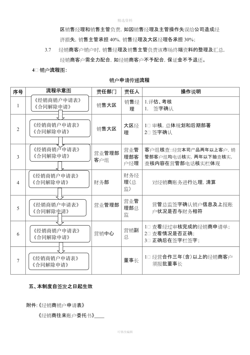 经销商销户管理制度_第3页