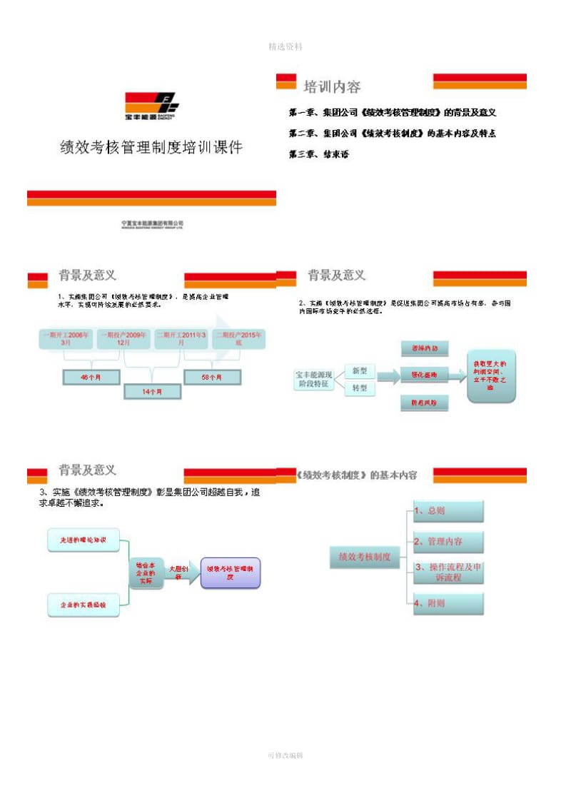 绩效考核制度课件_第1页