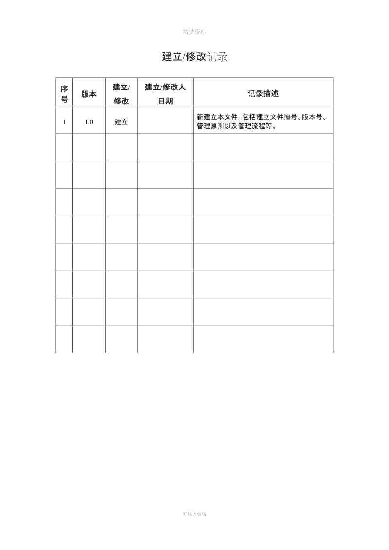 研发中心资产管理制度_第2页