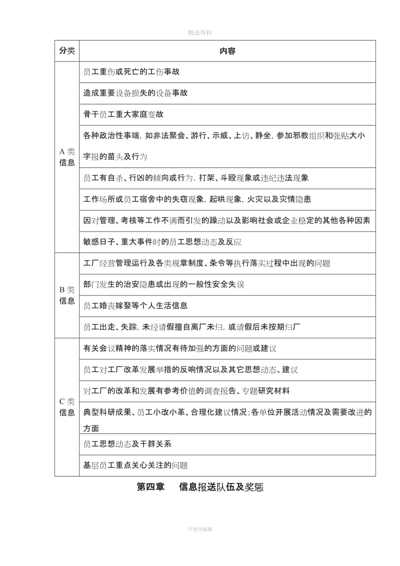 信息报送与投诉管理制度_第2页