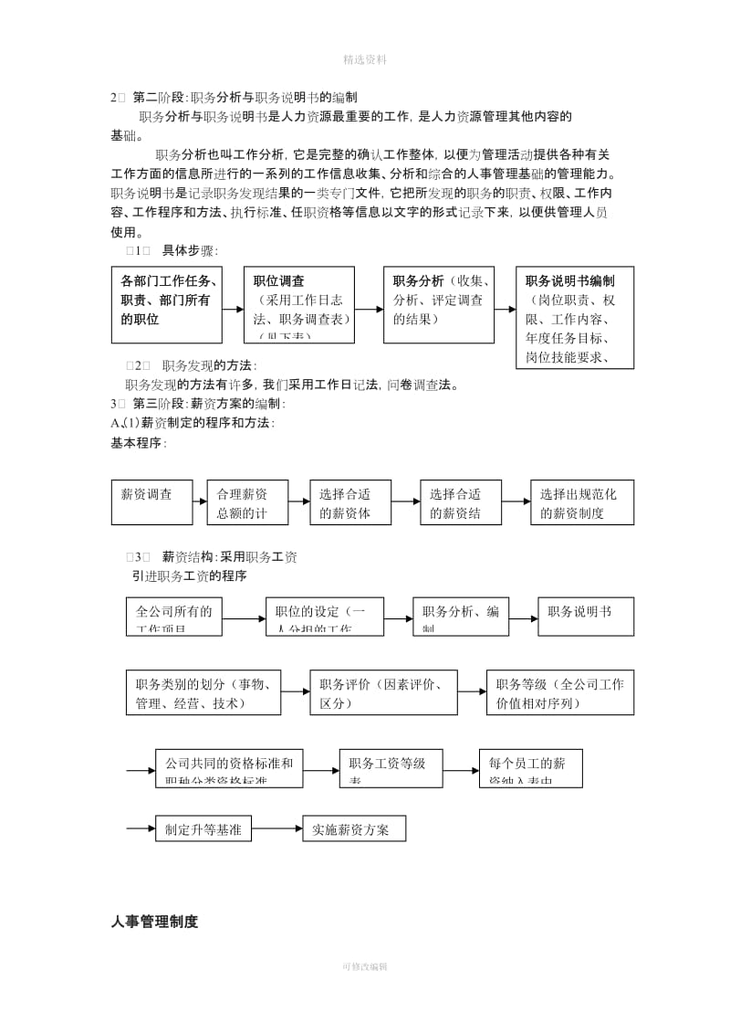 全套完整人力资源管理制度DOC页_第3页