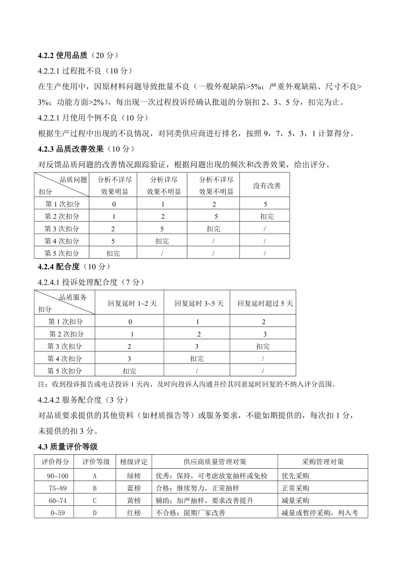 供应商质量评价制度_第2页