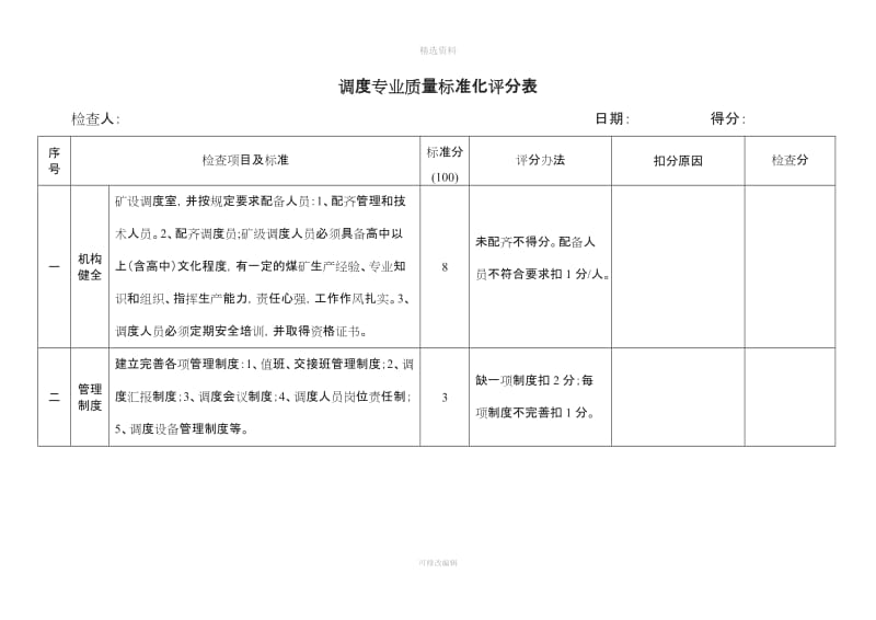 中马村矿调度专业质量标准化建设检查制度_第3页