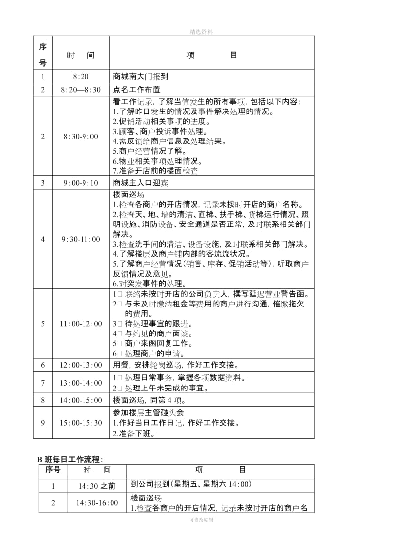 商场工作流程及管理制度_第3页