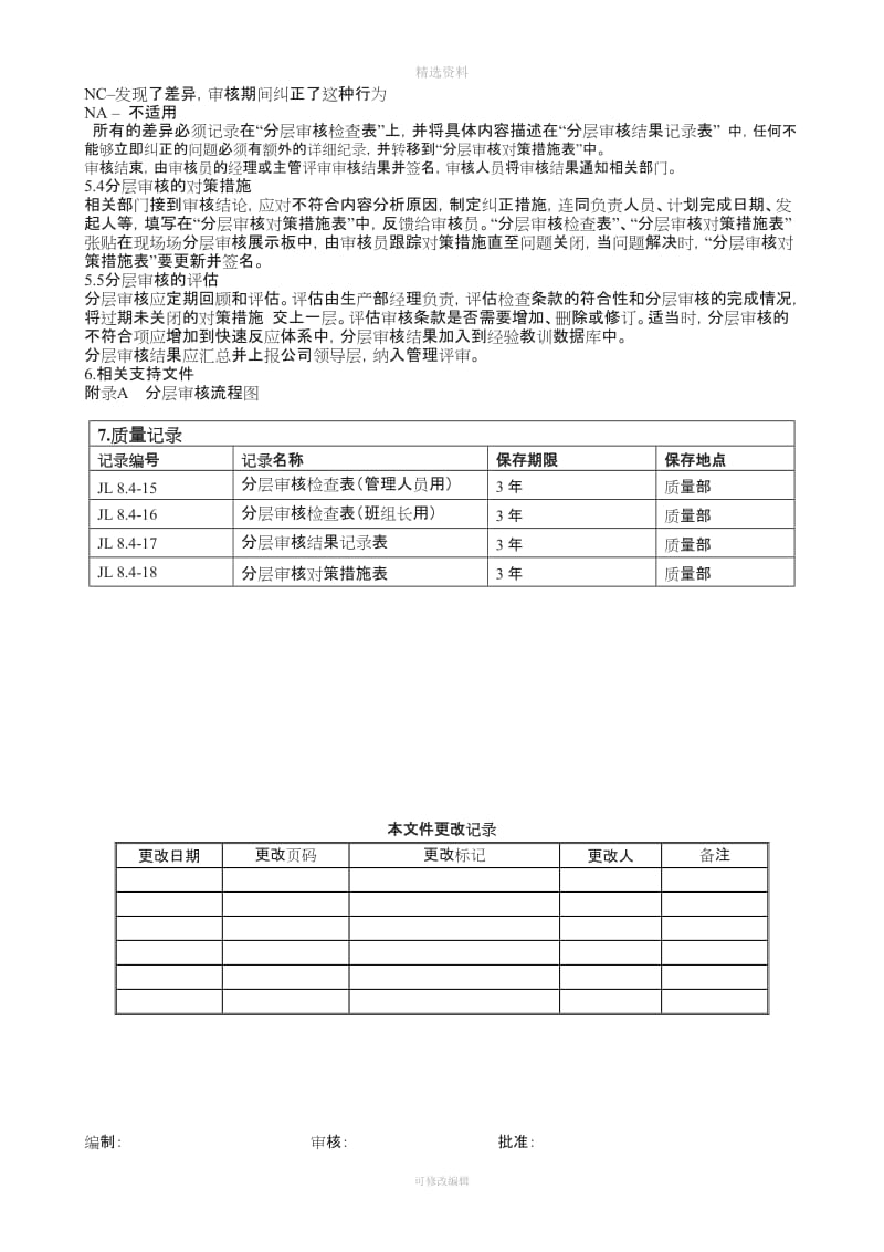 公司文记录分层审核制度_第3页