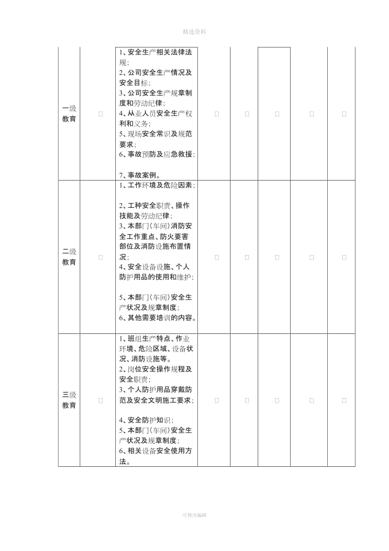 YN新能源汽车有限公司三级安全教育培训制度_第3页